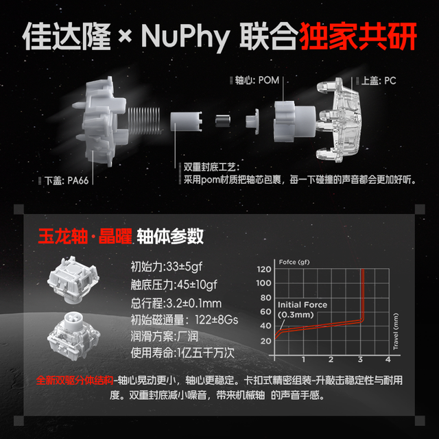 NuPhy 推出 WH80 三模键盘：半透键帽，首发双驱分体结构磁轴