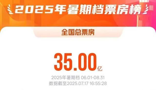 早安，你好｜孙颖莎，有新身份