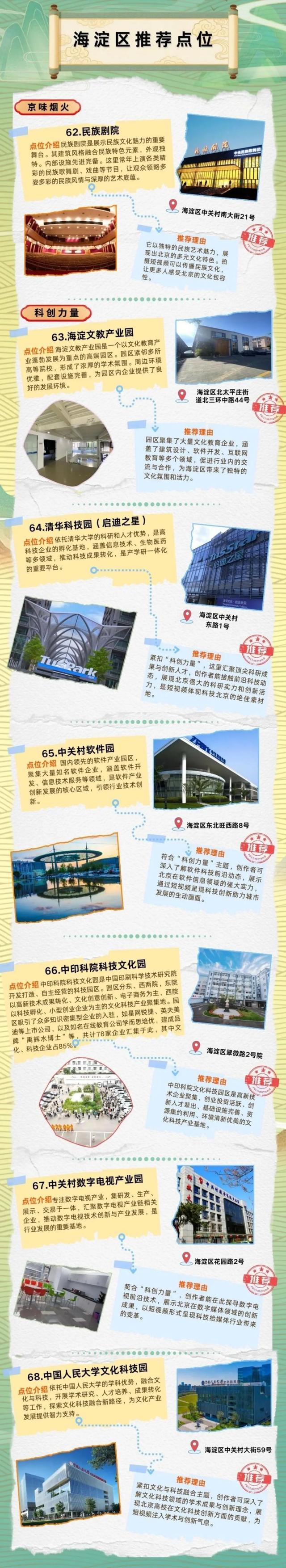 推荐打卡！来海淀游玩，这些点位不能错过——