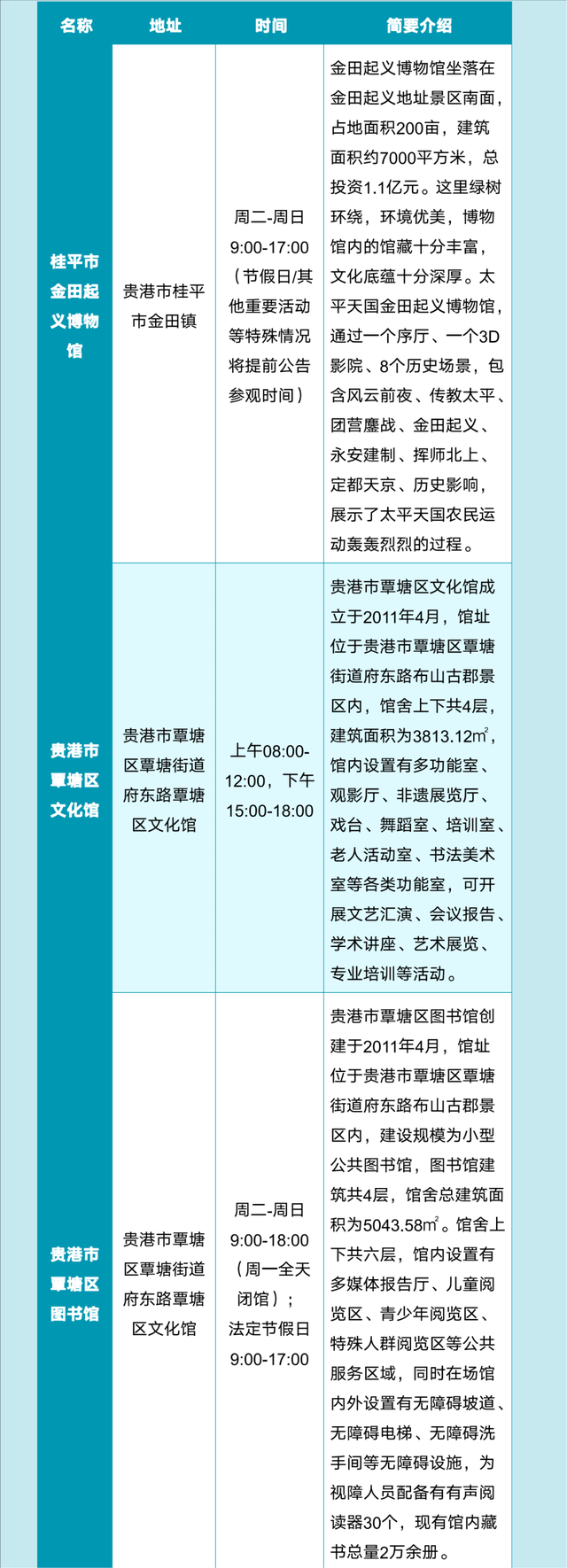 2025年9月热门演出、品质展览、休闲旅游信息丨一键游广西文旅资讯