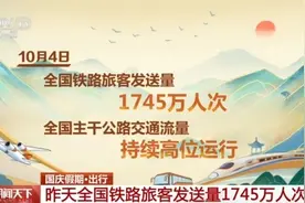1745万、6000万……从假日出行数据看活力中国图片