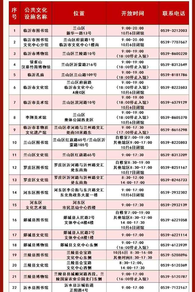 这个假期，临沂这些文化场馆将免费开放→