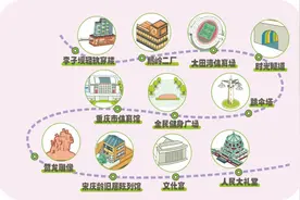 金铲铲之战JOC7全国总决赛本周五将在渝中开赛 市民可免费观赛图片