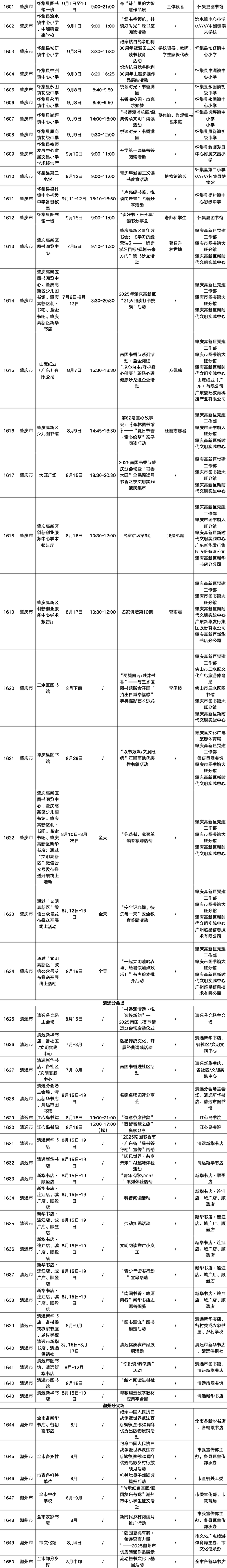 请查收！2025南国书香节活动总表新鲜出炉→