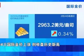 金价，涨了！国际金价创收盘历史新高图片