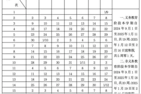 明确了！北京中小学生明年将迎“暑假plus”，时间安排图片