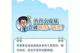 远离晒黑晒伤，防晒衣得这么选→图片