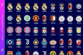 回顾历届欧冠冠军，你看的第一场欧冠决赛是哪一年？图片