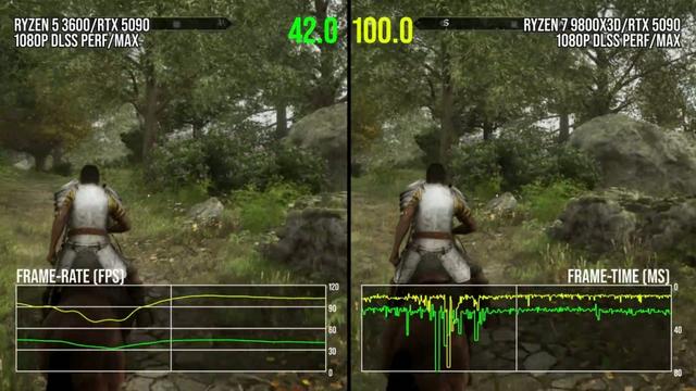 《上古卷轴4：湮灭重制版》优化拉胯 被称为史上最糟糕PC游戏之一