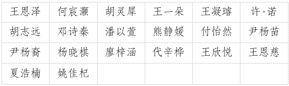 广安市青少年宫2025年秋季公益培训参训人员名单