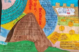 重温革命岁月 把历史的声音留在心里——灞桥区三殿中心小学六年级一班读书办小报活动图片