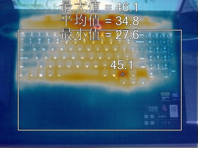 散热好、噪音低、性能强！AI高静游戏本联想拯救者Y9000P评测
