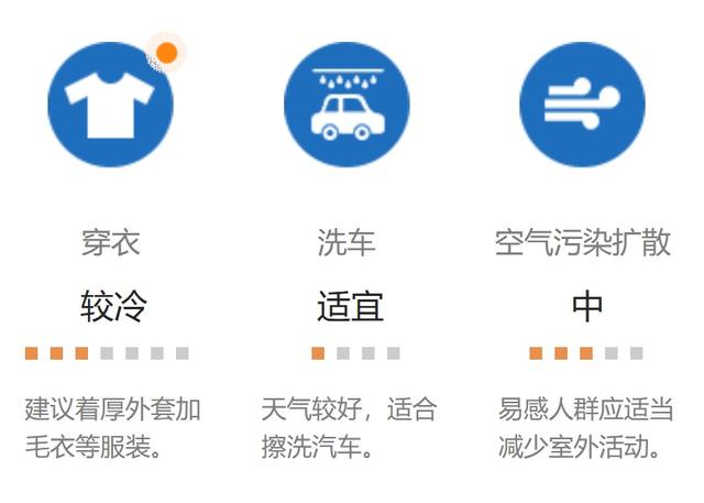 兄弟姐妹们继续“洋葱式穿搭”！！