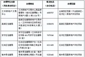 兰州购房补贴政策调整：购买90平方米以上二套住房按成交价1%补贴图片