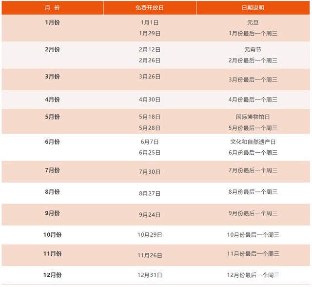 领票攻略！提前预约，九月这样免费游曲江~