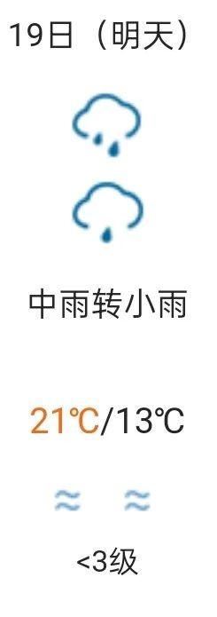 雨天出行手册，拿捏！