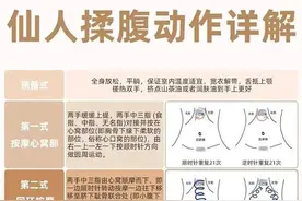 喉咙痛、手脚凉？中医教你调理养好脾胃图片