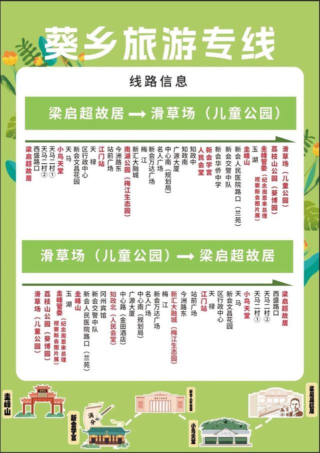 跟着赛事游新会！葵乡专线解锁“赛事+文旅”双重精彩