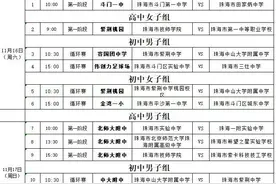 【赛事预告】2024年珠海市中小学生校园足球联赛11月16日-17日赛事安排图片