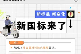 一文读懂｜电动自行车购买使用安全攻略图片