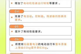 一文读懂｜电动自行车购买使用安全攻略图片