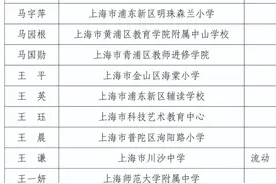 速看！2024年度中小学教师正高级职称评审通过人员名单公示图片