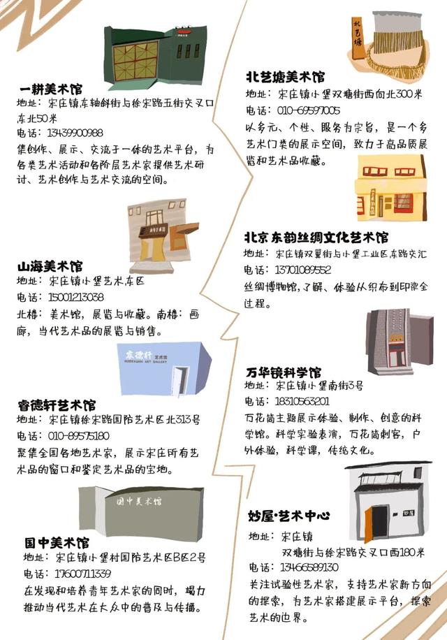 人大新生请集合！解锁你的副中心15分钟生活圈