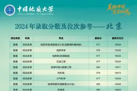 多少分可以上中国地质大学（武汉）？图片