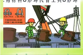 【企业安全警示标语（86）】点击查看！图片