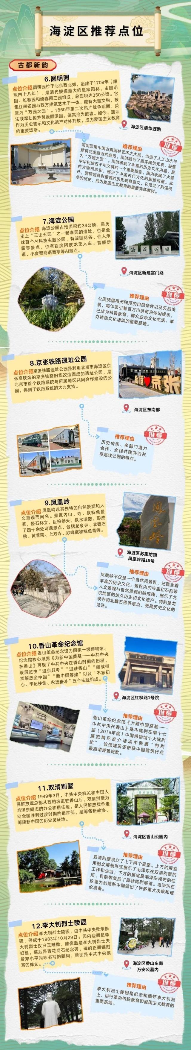 推荐打卡！来海淀游玩，这些点位不能错过——