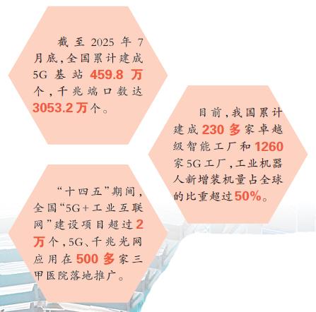 5G“扬帆”，信息“大动脉”更畅通