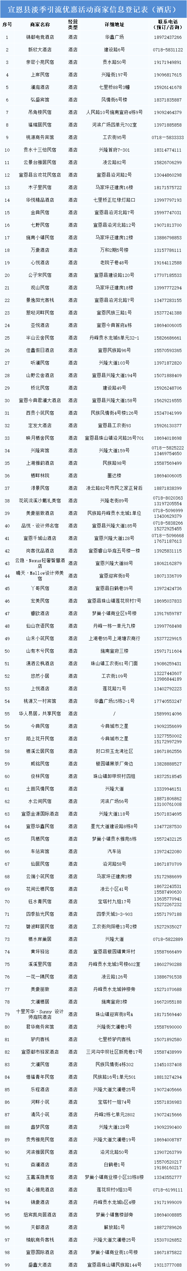 秋冬游宣恩，住宿餐饮全线八折！