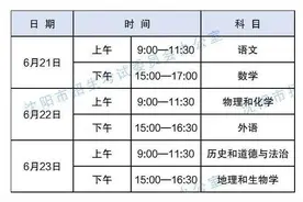 明日中考！@辽宁考生与家长 这份提示请收好图片