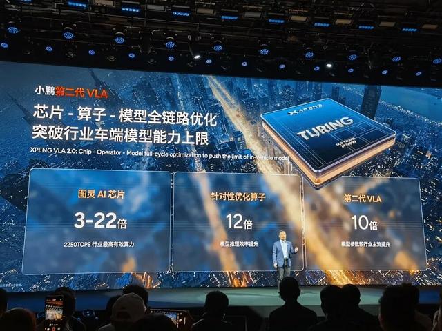 何小鹏连发四大黑科技，人形机器人走猫步上台，用户能买到的L4车型来了