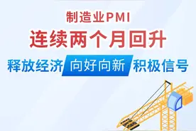 【图解】制造业PMI连续两个月回升，释放经济向好向新积极信号图片