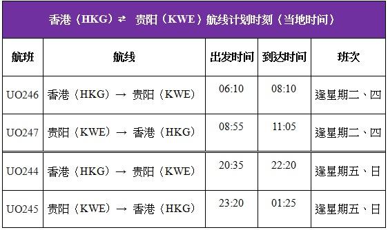 贵州这一航线已成功复航→