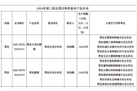 全国名录，费县这两个上榜图片