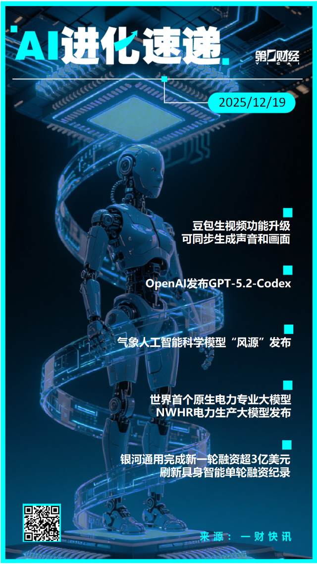 AI进化速递 | 豆包生视频功能升级，可同步生成声音和画面