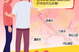 都有数 | 京城三月寻芳，赏花该配啥“主题”？图片