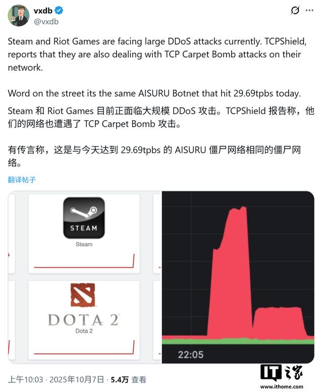 神秘攻击席卷全球网络：Steam 平台沦为重灾区，大量玩家无法登录