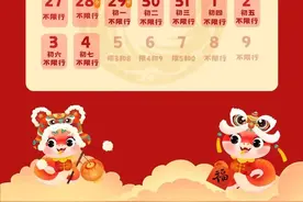 连续11天不限行！成都交警最新通知→图片