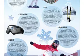 滑雪  没有装备怎么行图片