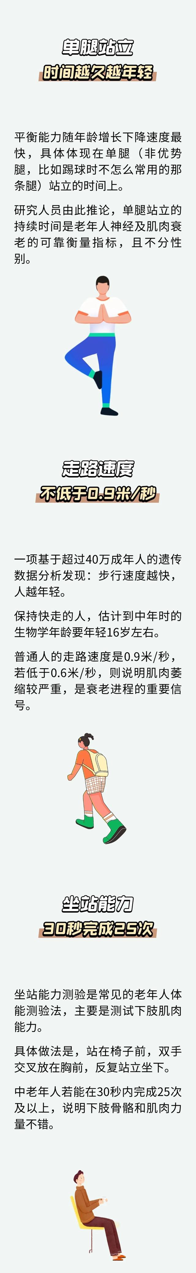 身体老没老，年龄说了不算！4个简单方法自测→