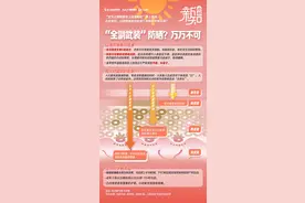 致骨质疏松！“全副武装”防晒不可取，如何科学“拥抱阳光”图片