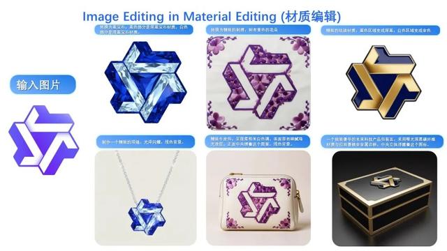 阿里 Qwen-Image-Edit-2509 模型更新发布，支持多图编辑