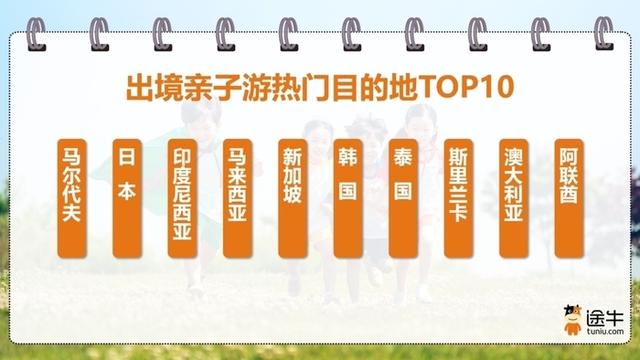 今年七夕，青岛、威海、烟台等山东城市成为浪漫之旅热门打卡地