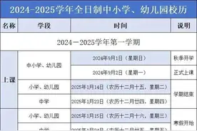 放假通知！福建寒假时间确定了图片