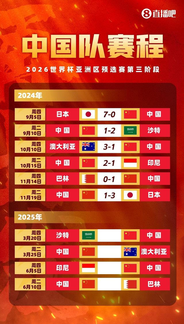 世预赛-国足vs沙特首发：张玉宁、韦世豪、王上源出战，塞鸟替补
