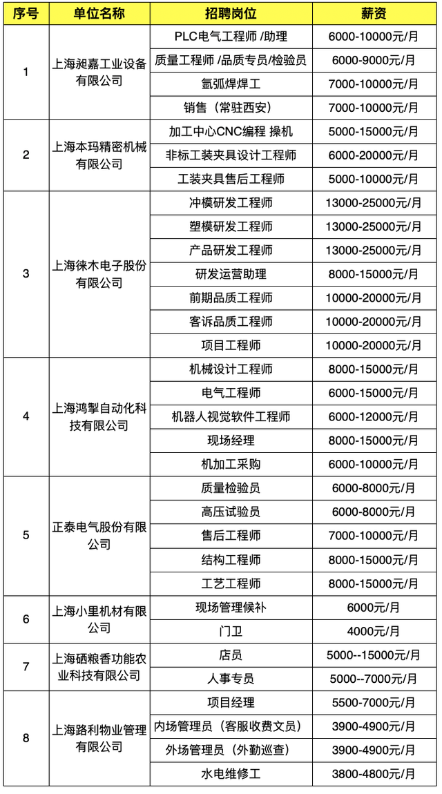 沪指十年首破！上海2爷叔登“全国榜”！乌兰被查！婚礼当天跳河新郎遗体找到！微信撤回新功能！冰箱这样铲冰易爆！
