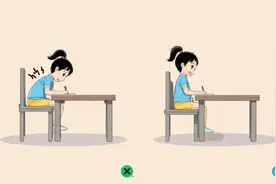 1个学校就发现76名脊柱侧弯学生一事引关注 | 预防脊柱侧弯，采取11项措施图片